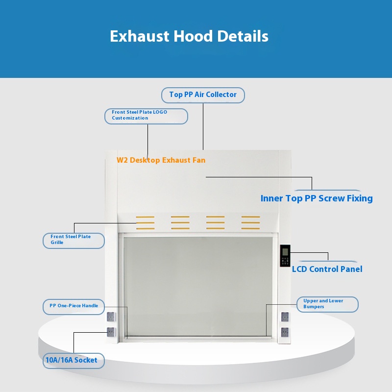 Stalen glazen randen Laborator - Commercial Exhaust Hood recensie en prijs