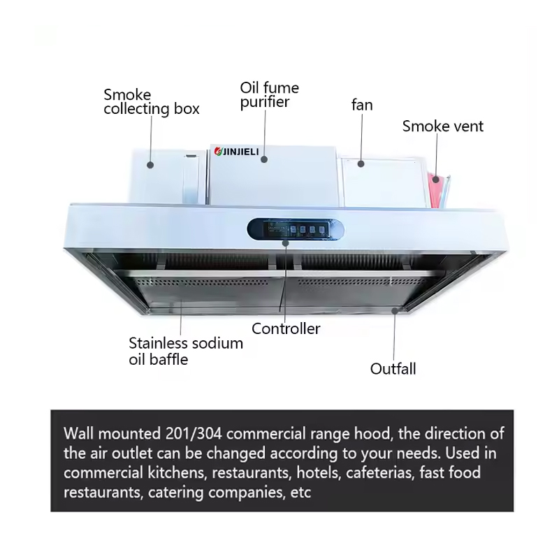 Gemakkelijk te reinigen commer - Commercial Kitchen Vent Hood Cleaning recensie en prijs